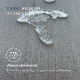 Polsterstoff Leinen Imitat Wasserabweisend Webstoff Hellgrau