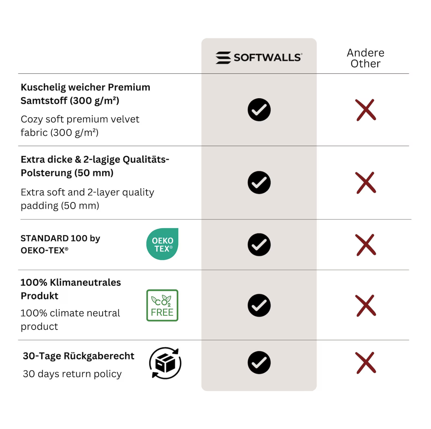 RECHTECK 60X30 RIVIERA SAMT