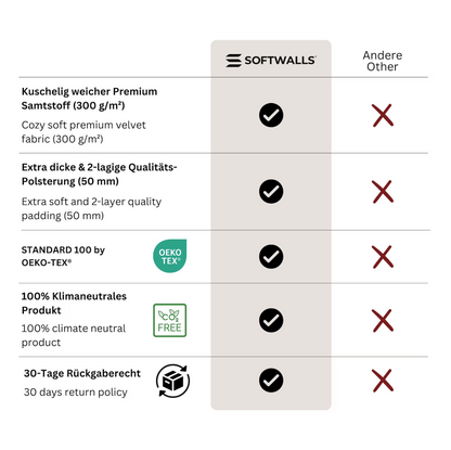 RECHTECK 60X30 RIVIERA SAMT